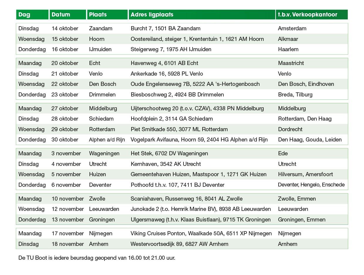 test table alt